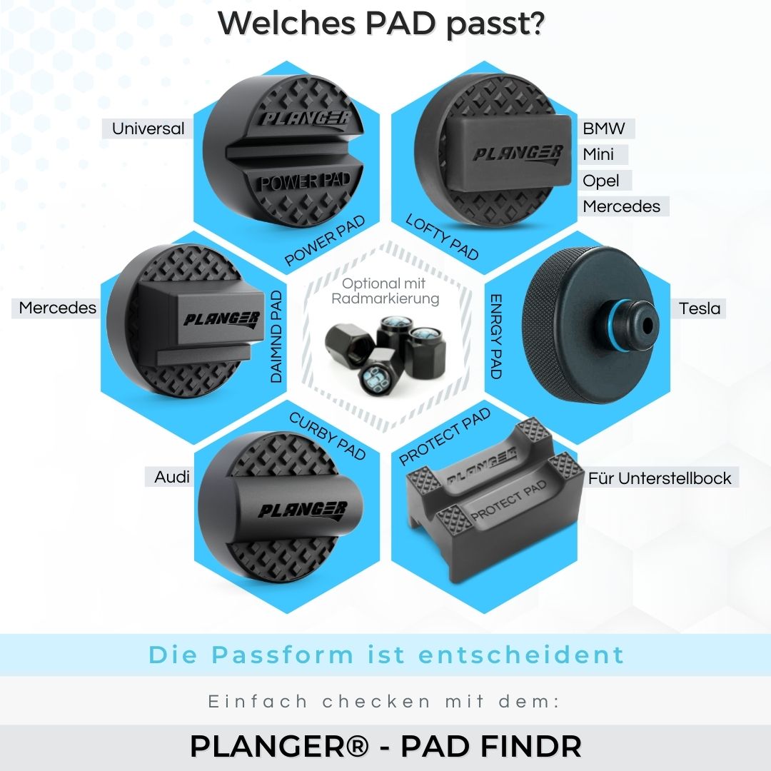 CURBY PAD - Audi Wagenheber Gummiauflage